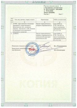 2020.02.06 Новошахтинск - Приложение к сертификату - Прокат арматурный для железобетонных конструкций периодического профиля.